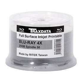 Traxdata