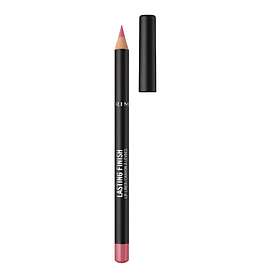 Rimmel