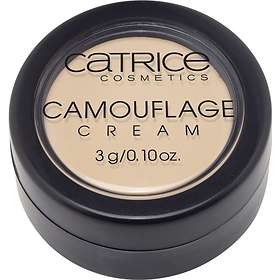 Catrice