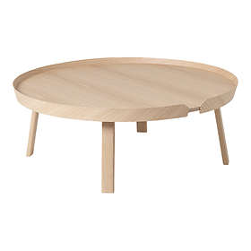 MDF